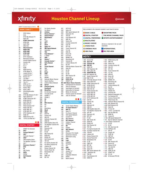 extreme tv channel list